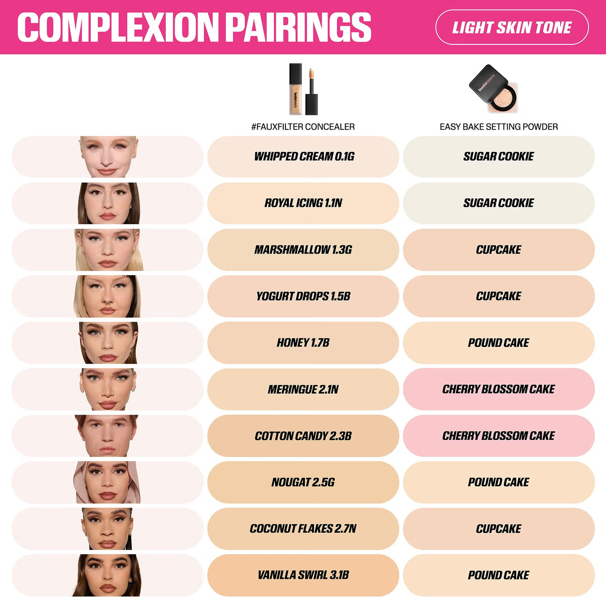 Huda Beauty #Fauxfilter Luminous Matte Liquid Concealer - 1.5B Yogurt Drops