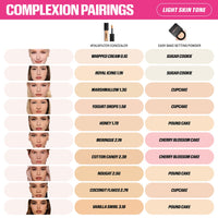 Huda Beauty #Fauxfilter Luminous Matte Liquid Concealer - 1.5B Yogurt Drops